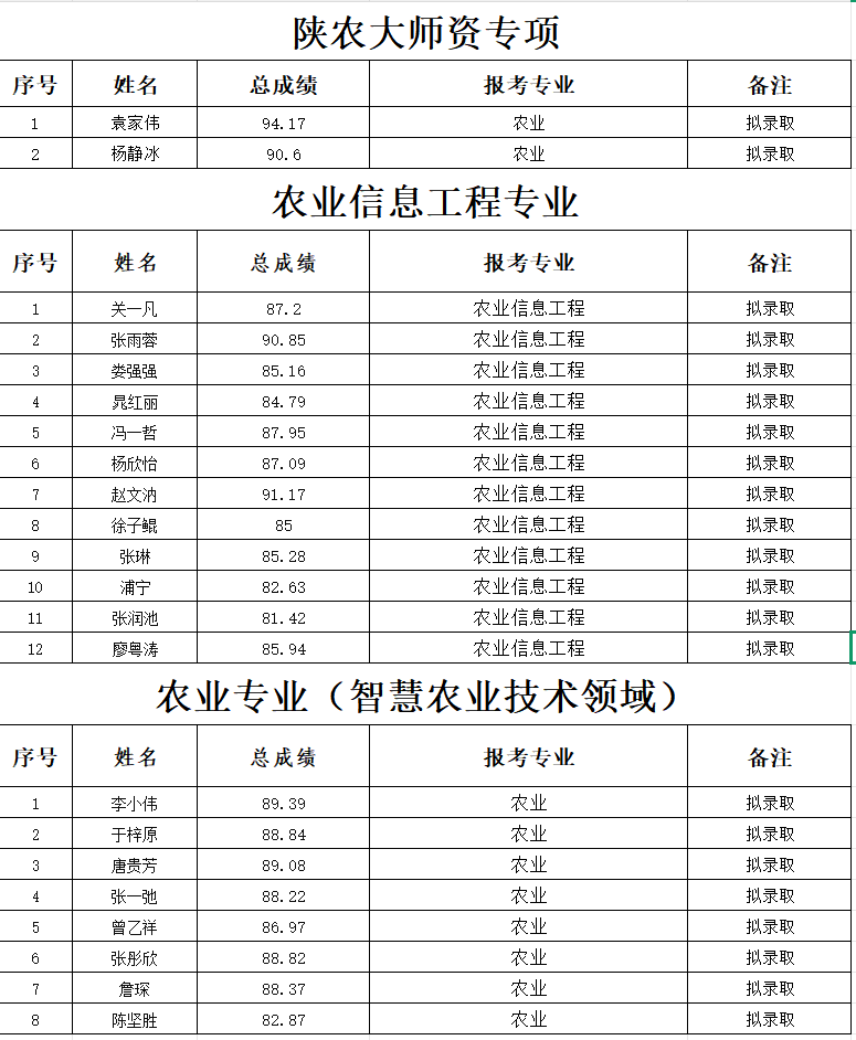 QQ_1779358178464.png