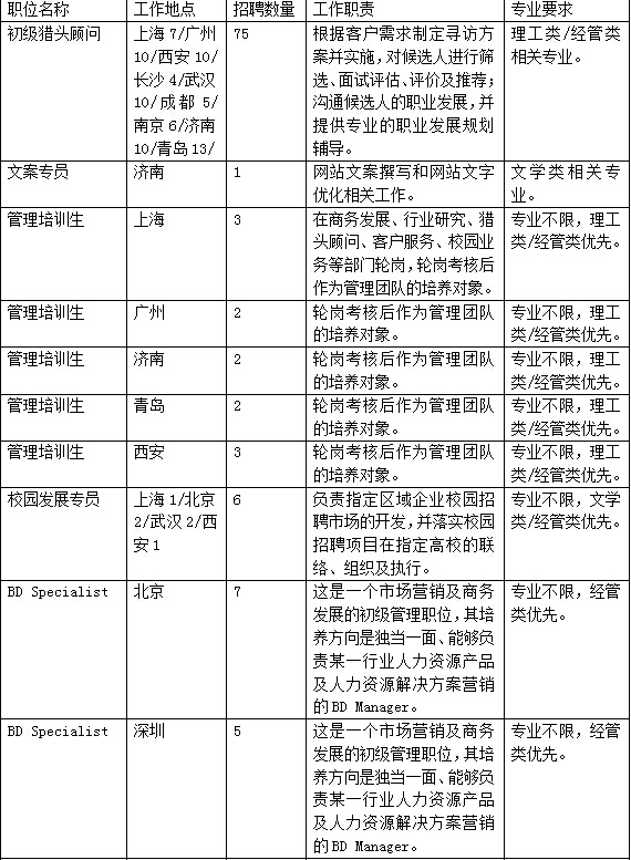 百家乐规则