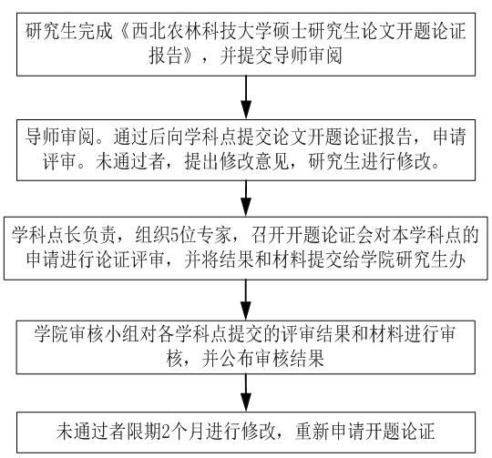 百家乐规则