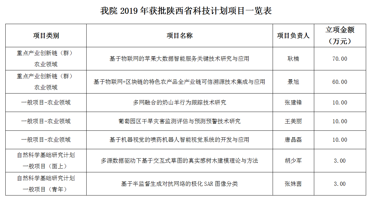 百家乐规则