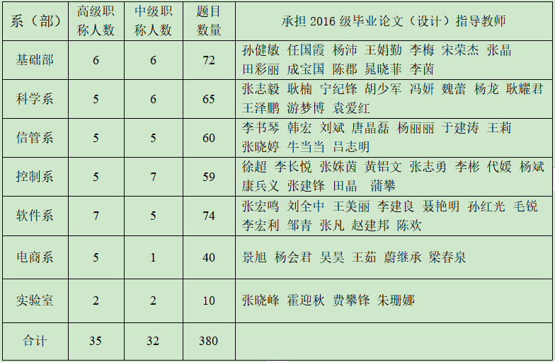 百家乐规则